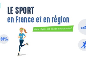 Le sport en France et en région